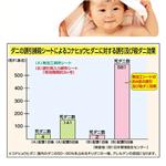 ダニ退治シート5枚セット
