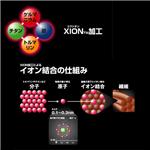 �p�[�t�F�N�g�X�����V�F�C�vNEO�@�u���b�N�@LL�T�C�Y