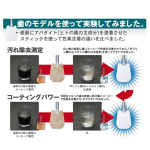 薬用歯磨きジェル デンタルホワイト プロイズム 30g 【医薬部外品】 【2本セット】
