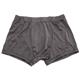 �����m�炸�̔M���j�����ցc MEN'S CLUB�A�N�e�B�u�C���i�[5���Z�b�g�@M