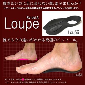 Re:getA Loupe(リゲッタ ルーペ) メンズ