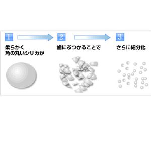 NEW�r�o���[�q���Y�t�H�[�~����