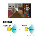 ECOPA CUBE(エコパ キューブ) SL-660シリーズ ブラック