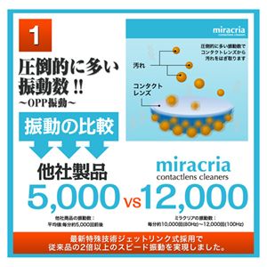 �~���N���A �R���^�N�g���@