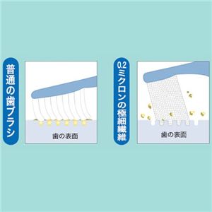 ホワイトニングスティック