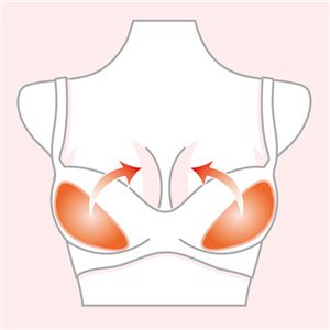シークレットスタイル シリコンパッド ウルトラタイプ(丸型)&美乳タイプ(レモン型)2個セット