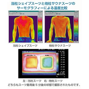 30UPシェイプスーツCUBE ブラック×ホワイト男性用 3Lサイズ