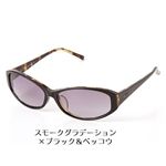 PRADA(�v���_)�@�T���O���X 21HS-79S5D1�^�X���[�N�O���f�[�V�����~�u���b�N���x�b�R�E