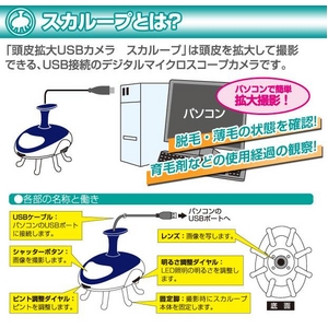 スカループ 現実頭皮 頭皮拡大 USBカメラ 家庭用ヘアチェックスコープカメラ