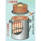 ダイオキシンクリア焚き火どんどん ６０Ｌ