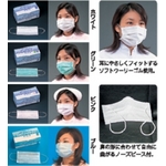 業務用NEWファインマスク3PLYマスク（レギュラー）50枚入×2個（計100枚） ホワイト