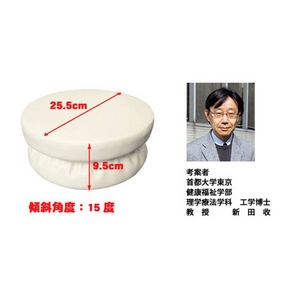 �yDVD�t���̊��؃g���[�j���O�N�b�V�����z��瑾�Y