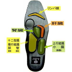 ミラクルインソール 【L】24.5-25.5cm