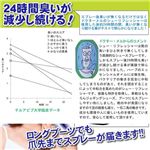 ドクターメルのシューリフレッシャー【2本組】