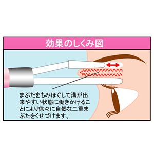 二重まぶた形成器 アイリッドフォールド パールホワイト