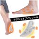 医療用磁気使用 マグシェイプインソール