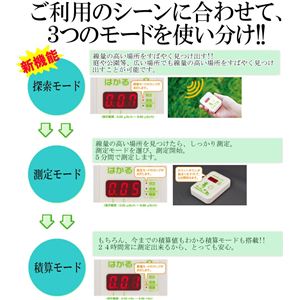 簡易放射線モニター はかるっち2