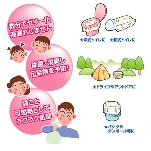 緊急災害時用トイレ 天使の器50II