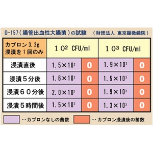 �J�v�����E�~���N���}�h���[