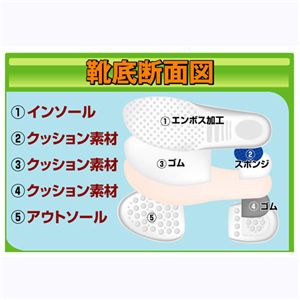 ヨーガステップウォークシューズ ツートンブラック 24cm