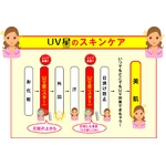 ���ץ졼�գ֥��������Ʊ� UV���ʥ�������2�ܥ��å�