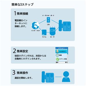 TECO �C���^�[�l�b�g�X�J�C�v��p�d�b�@ �X�J�C�v�t�H��