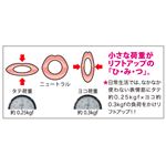 12種の表情筋を鍛える フェイススリマー