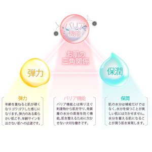 コウネ　ネイルケア