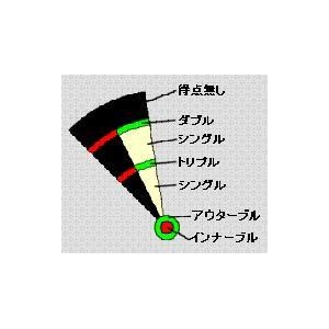 マグネットダーツ
