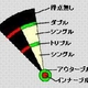 �ޥ��ͥåȥ����� �̿�5