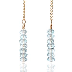 ブルートパーズボタンカット14KGFピアス