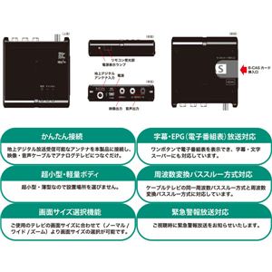 地デジチューナー HR-Y110