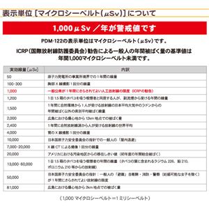 個人用 放射線線量器 マイドーズミニ PDM-122