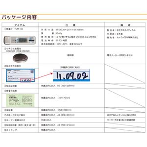 個人用 放射線線量器 マイドーズミニ PDM-122