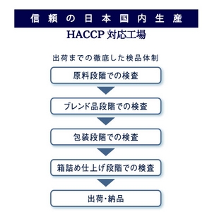ハーバル バーニング ティー 2箱