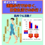 Dr.Heelesサンダル　ライトブラウン　Sサイズ