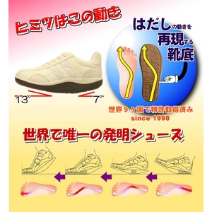 Dr.Heelesカジュアル　ソルボインソール付き　キャメル　24.5cm