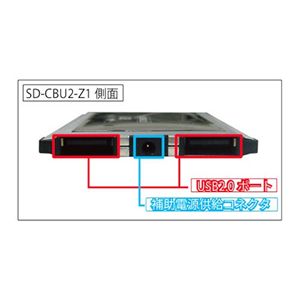 USBJ[h cC` USB2.0