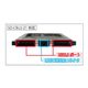 USB ĥ饤 USB2.0 ̿2