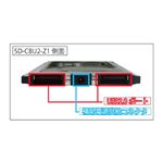 USBカード ツライチ USB2.0