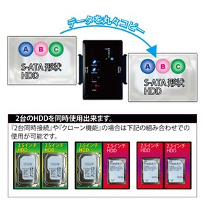 Mr.Clone(ミスター.クローン) SD-SSU2E-G1