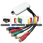 USBキャプチャケーブル (必殺!捕獲術) SD-USB2CUP4