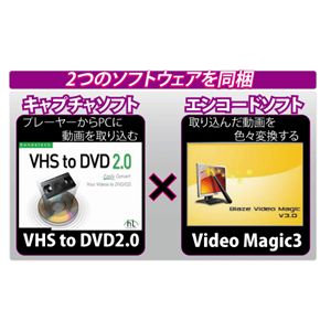 USBキャプチャケーブル (必殺!捕獲術) SD-USB2CUP4