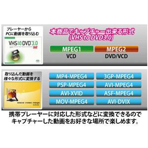 邪魔なビデオをデジタル化!必殺2!捕獲術 SD-USB2CUP5
