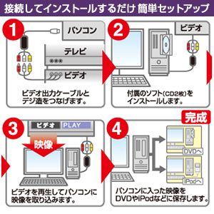 Princeton「デジ造　映像版　匠」　USBビデオキャプチャユニット PCA-DAVP