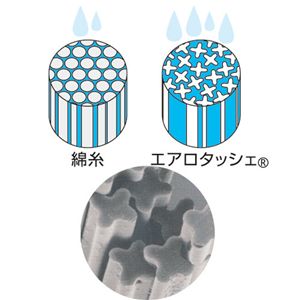 東レ【エアロタッシェ】