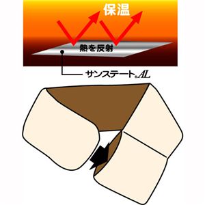 ���� �񌳂��������E�H�[�}�[(�₦�΍�ɂ��j ���o�[�V�u���^�C�v
