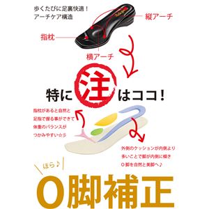 勝野式 アーチケアRAKURAKUサンダル ブラック Mサイズ