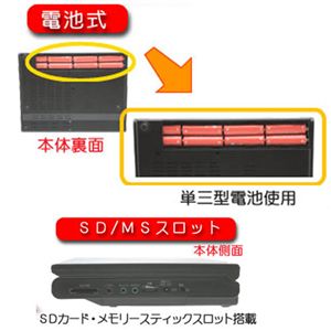 【わけあり】7インチポータブルDVDプレイヤー