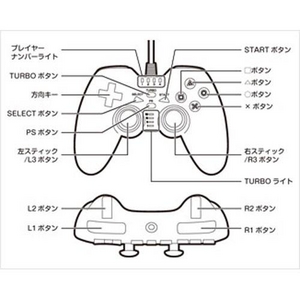 PS3用 コントローラ ターボマックス ブルー